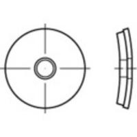 Afdichtringen 25 mm 6.8 mm RVS A2 1000 stuk(s) TOOLCRAFT 1070020 - thumbnail