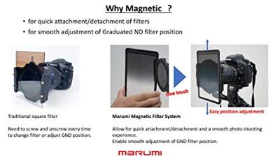Marumi magnetische filter houder m100 voor 100 mm filters - thumbnail