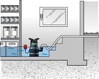 Metabo TPS 14000 S COMBI 251400000 Dompelpomp voor schoon water 14000 l/h 8.5 m - thumbnail
