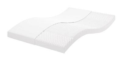 Schuimmatras 7 zones hardheid 20 ILD 120x220 cm wit
