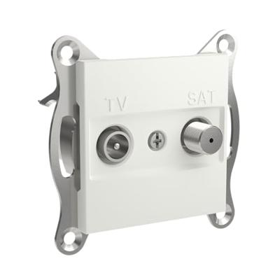 Schneider Electric EPH3470321D TV-satelliet doorvoercontactdoos Asfora Wit (RAL 9003) 1 stuk(s)
