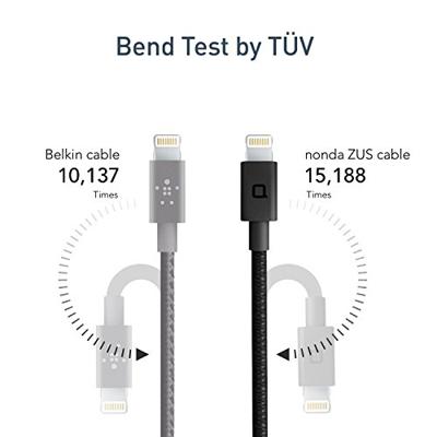 Nonda Kabel - 1,20 m Lightning oplaadkabel naar USB, kabel voor iPhone & iPad, Apple gecertificeerd, ultrasnel opladen, synchronisatie, gegevensoverdracht, extreem duurzaam, nylon, zwart - 1,20 m