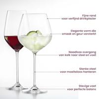 Schott Zwiesel Fortissimo Glazenset 18-delig, nr 0,1 en 140 - thumbnail