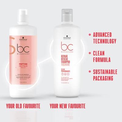 Schwarzkopf Professional Bonacure Repair Rescue Shampoo