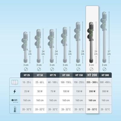 Onderwatercombinatie ht 200 electro Gebr. de Boon - Gebr de boon