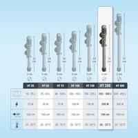 Onderwatercombinatie ht 200 electro Gebr. de Boon - Gebr de boon - thumbnail