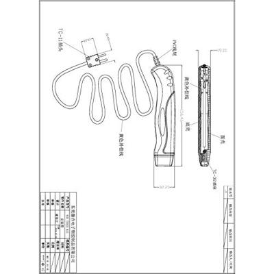 VOLTCRAFT TPK-300 Sensorgreep