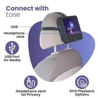 Draagbare DVD Speler Auto - Set van 2 Spelers - 9 Inch Scherm - Met Accu voor 1,5 uur Speeltijd (MPD298) - thumbnail