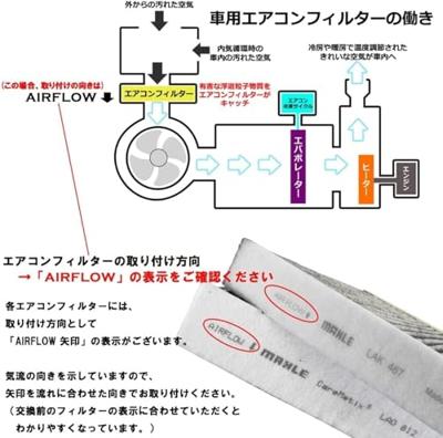 Interieurfilter LAK120 Interieurfilter LAK120