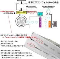 Interieurfilter LAK120 - thumbnail