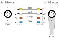 Metz Connect 142M1D19050 M12 Netwerkkabel, patchkabel CAT 5e SF/FTP 5.00 m Groen PUR-mantel, Zuurbestendig, Ozonbestendig, UV-bestendig, Geschikt voor - thumbnail
