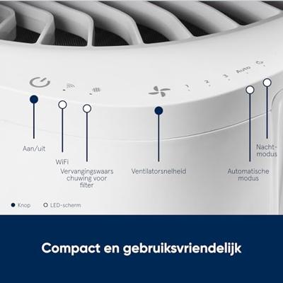 Blueair DustMagnet 5440i 35,3 m² 50 dB 42 W Grijs, Wit