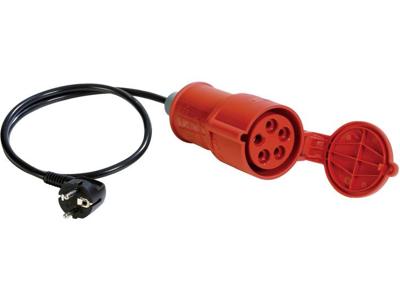 BENNING Meetadapter driefase 32 A CEE 5-polig (passief)