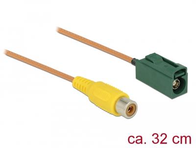 Antennekabel Antennekabel