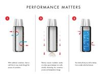 Thermos isoleerkan 1,5 liter, inox - thumbnail