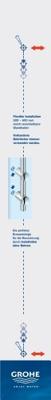Grohe QuickFix Vitalio Joy 110 Duo doucheset met 2 straalsoorten chroom