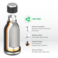 Asobu Drinkfles 460 ml RVS SBV24 BLACK SBV24 black - thumbnail