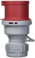 Schwabe CEE Contactstop 400V 32A 5-polig, 6h met fasewissel IP44 - thumbnail