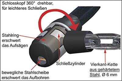SECURITY Plus kettingslot "rks" chain lock sec.plus "rks" black