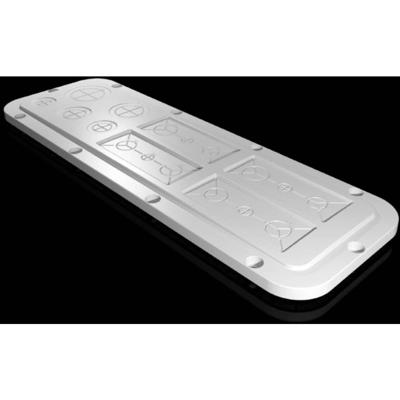 Rittal AX 2563.200 2563200 Flensplaat (l x b) 149 mm x 447 mm Kunststof Grijs 1 stuk(s)