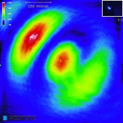 Picotronic Lasermodule Punt Rood 1 mW DI650-1-5(8x21)-AP