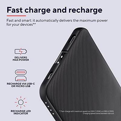 Trust PRIMO 5.000 mAh ECO powerbank Trust PRIMO 5.000 mAh ECO powerbank