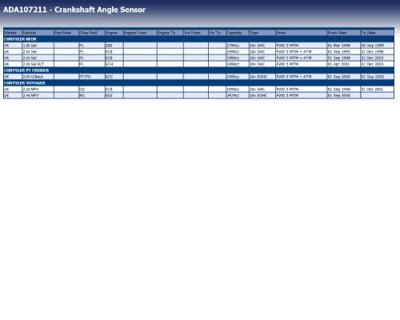 Impulsgever, krukas ADA107211