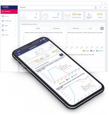 D-Link DAP-X2850 Nuclias Connect AX3600 Wi-Fi 6 Dual-Band PoE Access Point