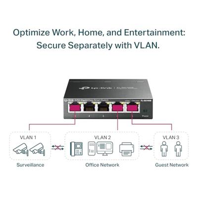 TP-Link 5-Port Gigabit TL-SG105E