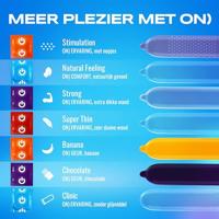 ON Clinic 100 Droge Condooms Zonder Reservoir 100 stuks - thumbnail