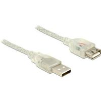 DeLOCK 1.5m, 2xUSB2.0-A USB-kabel 1,5 m USB 2.0 USB A Transparant - thumbnail