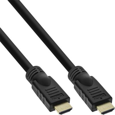 InLine 2m HDMI InLine 2m HDMI
