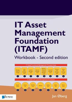 IT Asset Management Foundation (ITAMF) – Workbook – 2nd edition - Jan Øberg - eBook (9789401807180)