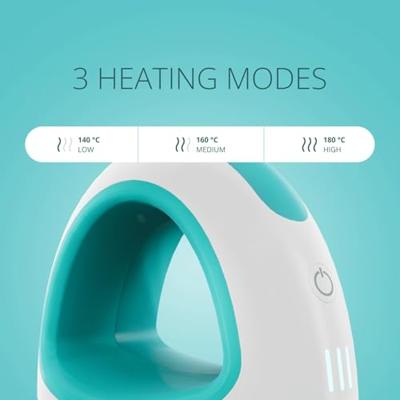 Loklik Mini Heat Press Verwarmingspers Turquoise
