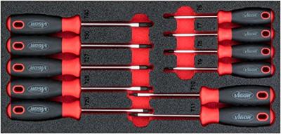 Vigor V4991 Schroevendraaierset 1 stuk(s)