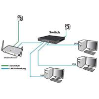 Allnet ALL-SG8420M 19 netwerk switch 16 + 4 poorten 1000 MBit/s - thumbnail