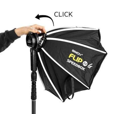 SMDV Speedbox-Flip24 Kit met (S adapter)