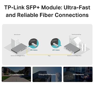 TP-Link SM6110-SR netwerk transceiver module Vezel-optiek TP-Link SM6110-SR netwerk transceiver module Vezel-optiek
