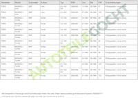 Knipperlicht rechts 183156012 - thumbnail