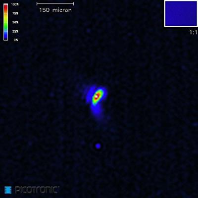 Picotronic Lasermodule Punt Rood 1 mW DG670-1-12-F(12x40)-C300