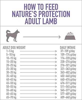 NATURE'S PROTECTION Adult Lamb - droog hondenvoer - 12kg
