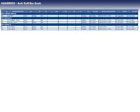 Stabilisatorlager aan draagarm ADG08055 - thumbnail