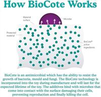 BIOSAFE BIOSMART PUPPY RING MET MINT SMAAK 9 CM - thumbnail