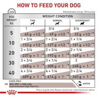 Royal Canin Veterinary Gastrointestinal High Fibre natvoer hond (paté) 4 trays (48 x 410 g) - thumbnail