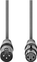 Gebalanceerde XLR-Audiokabel | XLR 3-pins male - XLR 3-pins female | 20 m | Grijs - thumbnail