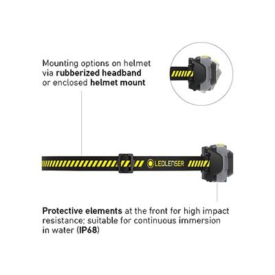 Ledlenser hoofdlamp hf4r work 500 lumen oplaadbaar