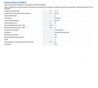 Eaton 283390 PKZM01-16 Motorbeveiligingsschakelaar 690 V/AC 16 A 1 stuk(s) - thumbnail