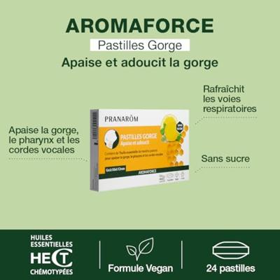 Pranarom Aromaforce Keel Honing/citr Z/suik.past24