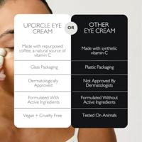 Upcircle Eye Cream - Cucumber, Hyaluronic Acid & Coffee - thumbnail