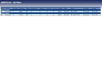Oliefilter ADM52116 - thumbnail